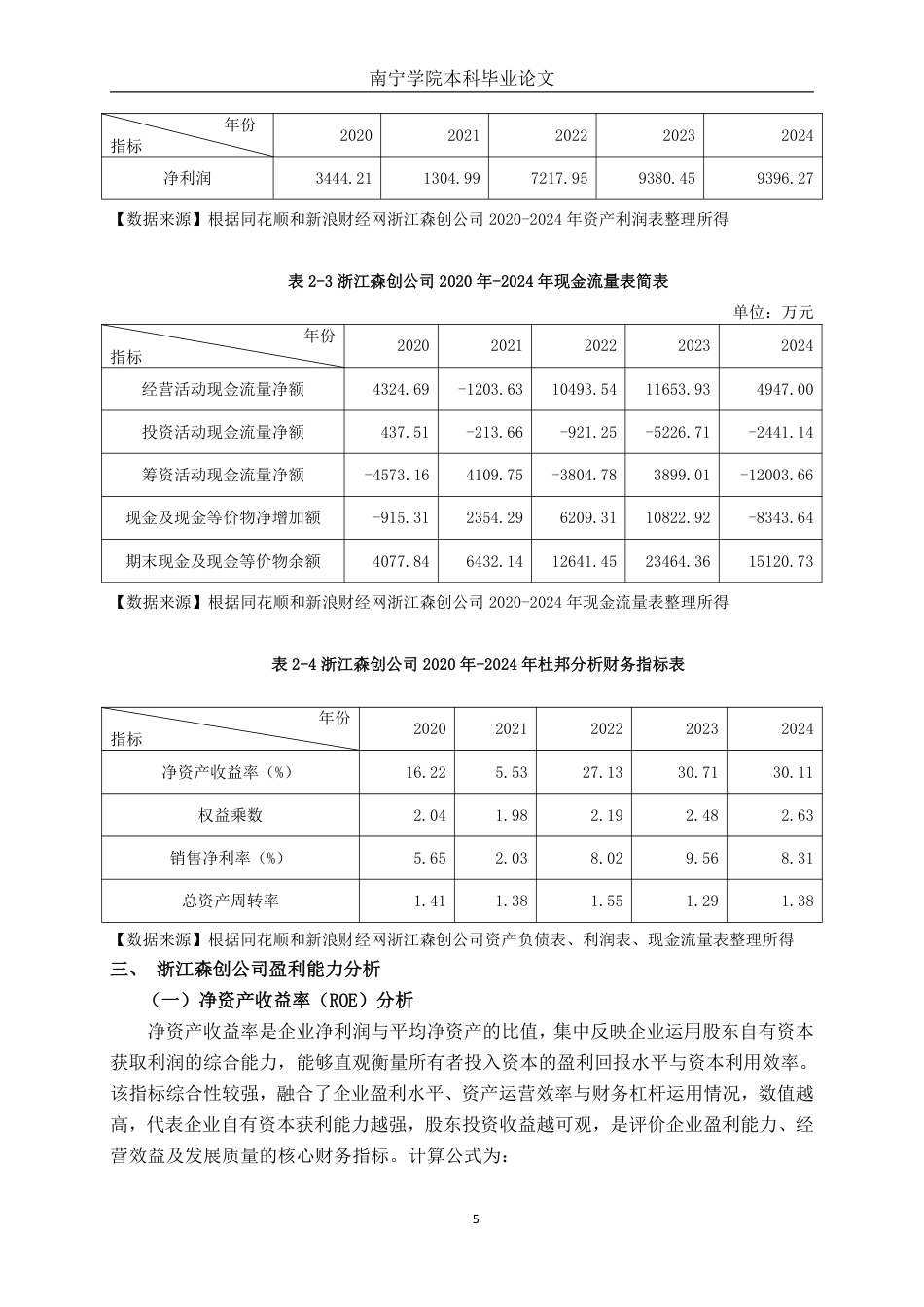 26年CH财务管理 大型纺织服装企业盈利能力分析——以浙江森创服装股份有限公司为例终稿全日制-约20166字符.pdf_第10页