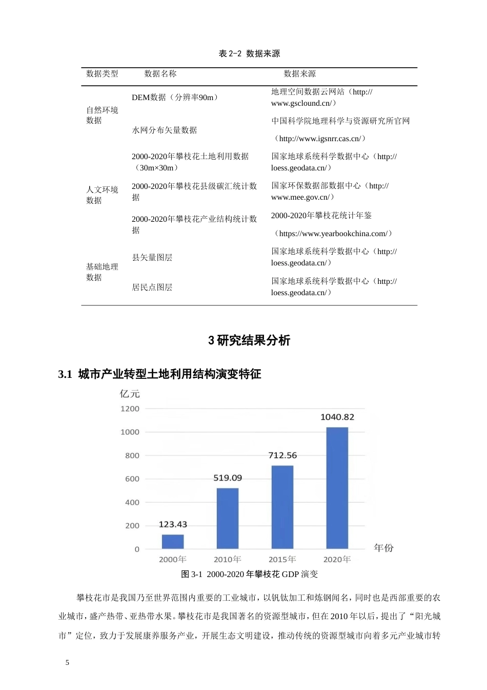 26年CH地理科学 资源型城市转型背景下的碳排放效应——以攀枝花市为例-终稿全(15223字).doc_第10页