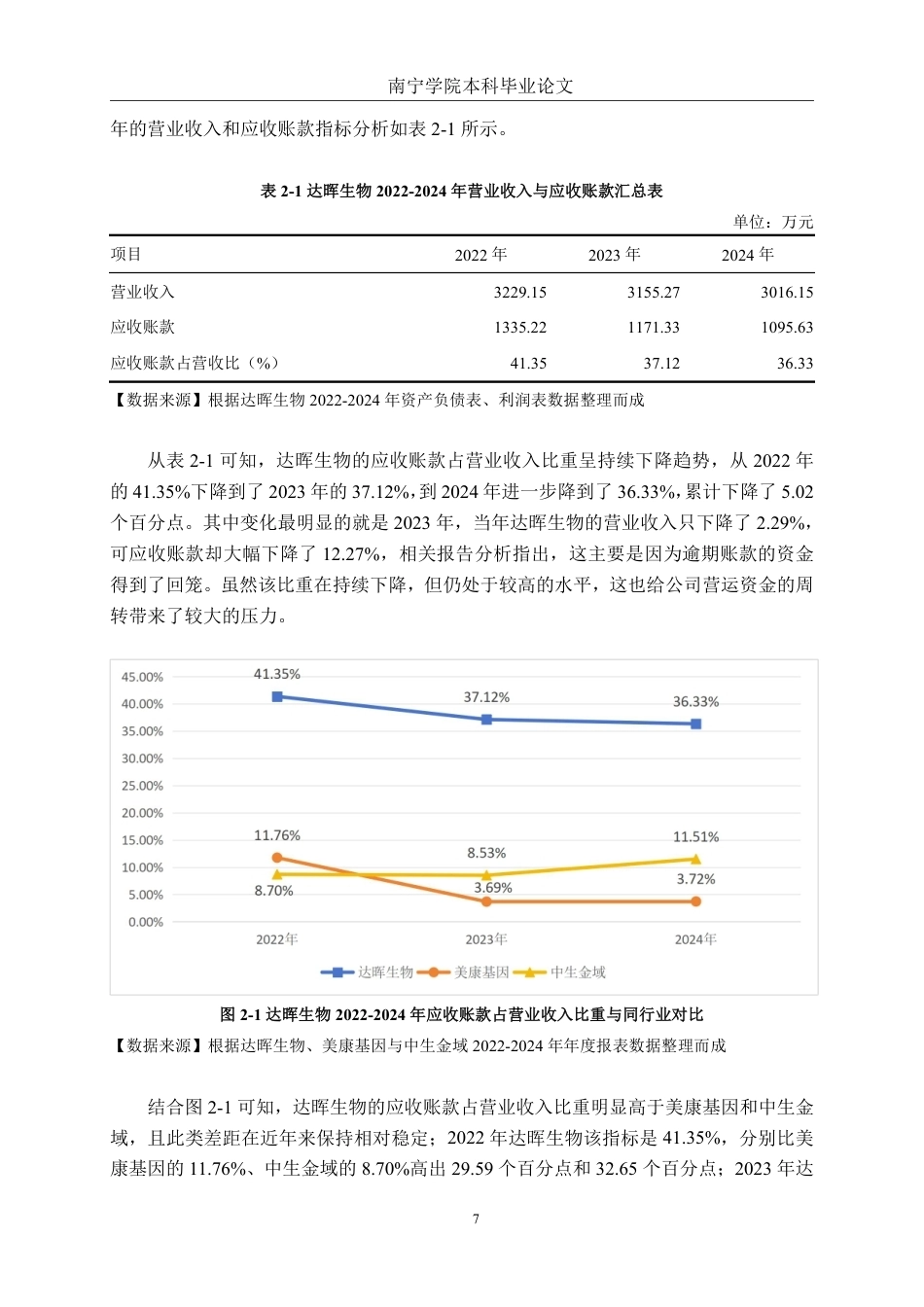 26年CH财务管理 中型医药制造企业应收账款管理问题与对策研究——以广州达晖生物为例终稿全日制-约21197字符.pdf_第10页