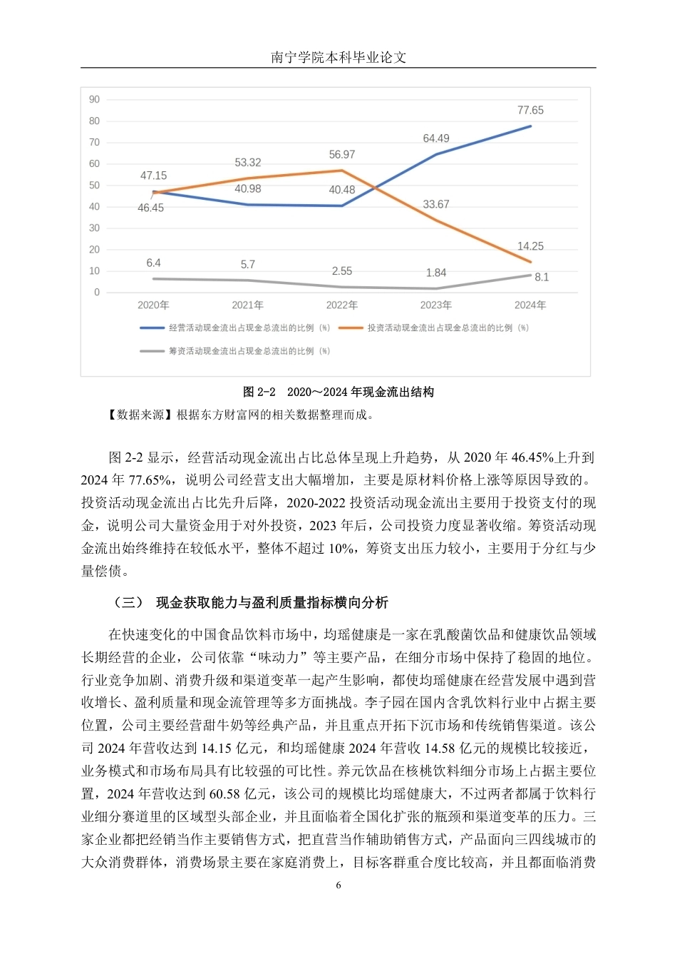 26年CH会计学 食品制造业企业现金流量管理问题及对策分析——以湖北均瑶大健康饮品有限公司为例终稿全日制-约19321字符.pdf_第9页