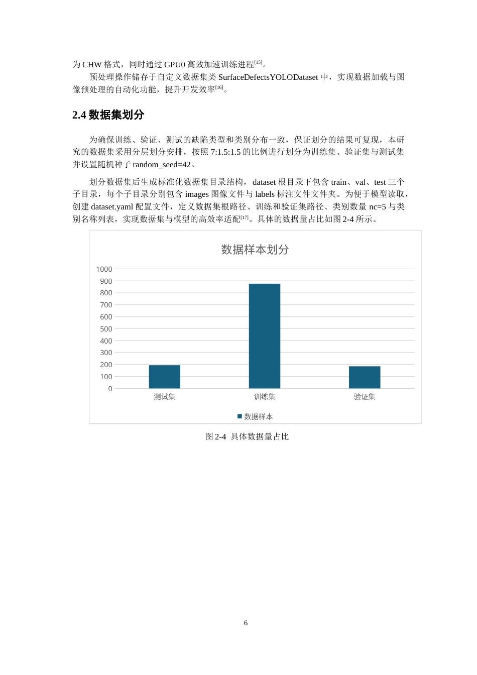 26年CH电气工程与智能控制 基于深度学习的瓷砖缺陷检测算法研究-终稿全(14510字).docx_第9页