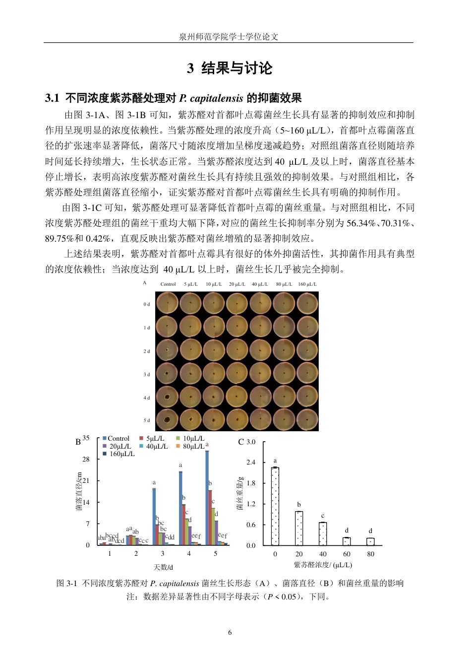 26年CH食品科学 紫苏醛对番石榴果实黑斑病菌的抑制作用及机理研究-终稿全日制-约15899字符.pdf_第9页