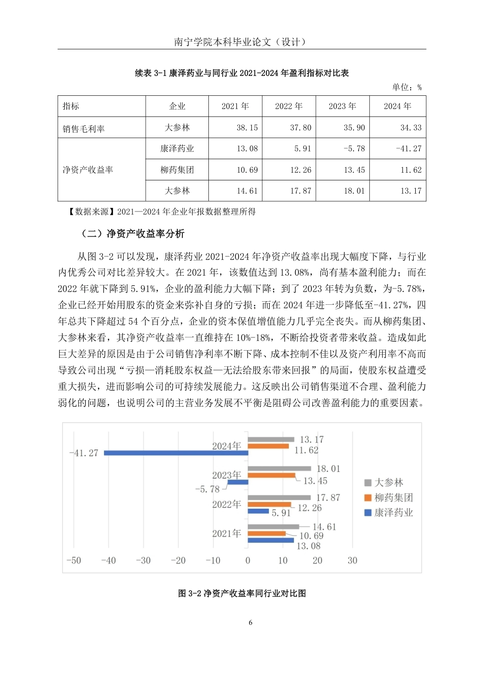 26年CH会计学 广东康泽药业股份有限公司盈利能力分析终稿全日制-约15751字符.pdf_第9页