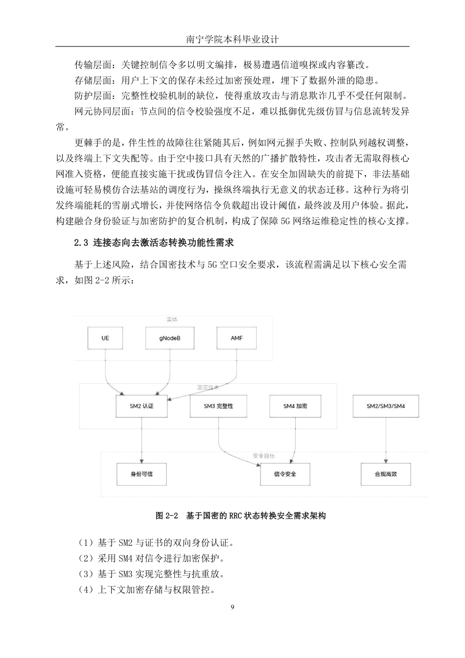 26年CH通信工程 基于国密技术的5G网络RRC连接态向去激活态转换流程模型设计终稿全日制-约21505字符.pdf_第10页