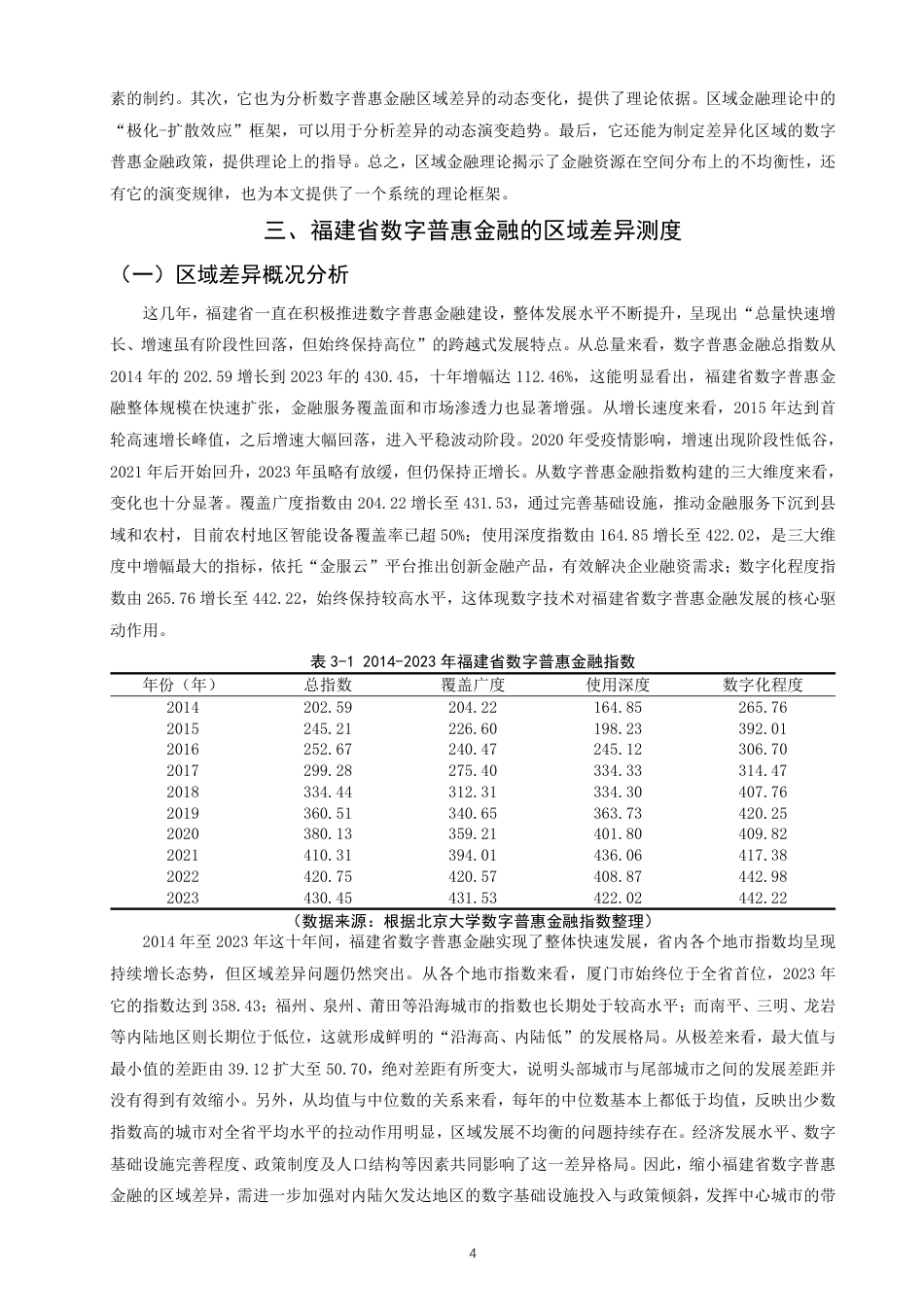 26年CH金融 福建省数字普惠金融的区域差异测度及其影响因素分析-终稿全日制-约19066字符.pdf_第7页