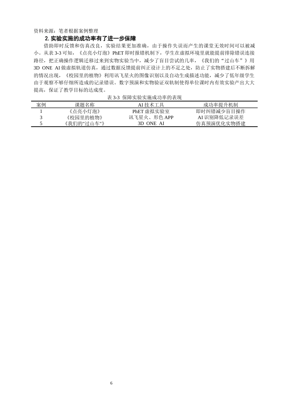 26年CH小学教育 小学科学教师应用AI开展模拟实验能力的现状与提升研究-非全(16828字).docx_第10页