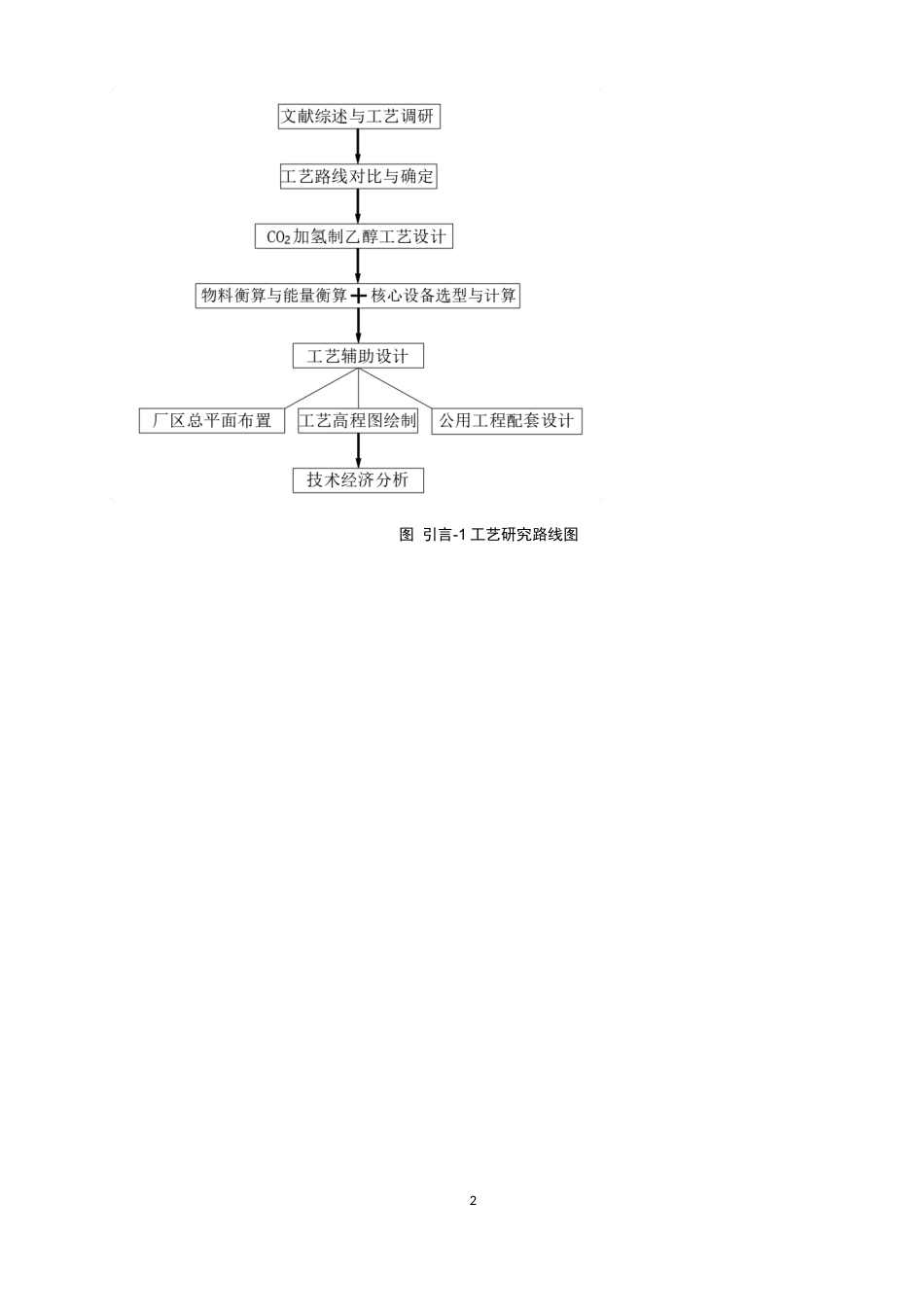 26年CH环境科学 二氧化碳资源化利用制备燃料乙醇的工艺设计(21648字).docx_第8页