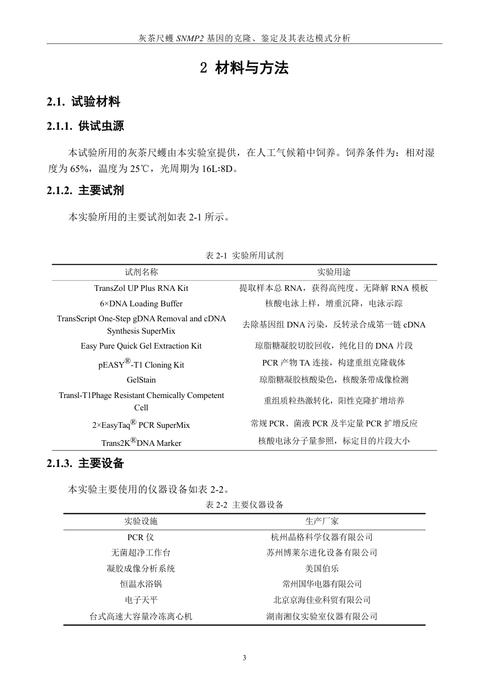 26年CH生物科学 灰茶尺蠖SNMP2基因的克隆、鉴定及其表达模式分析-终稿全日制-约18235字符.pdf_第8页