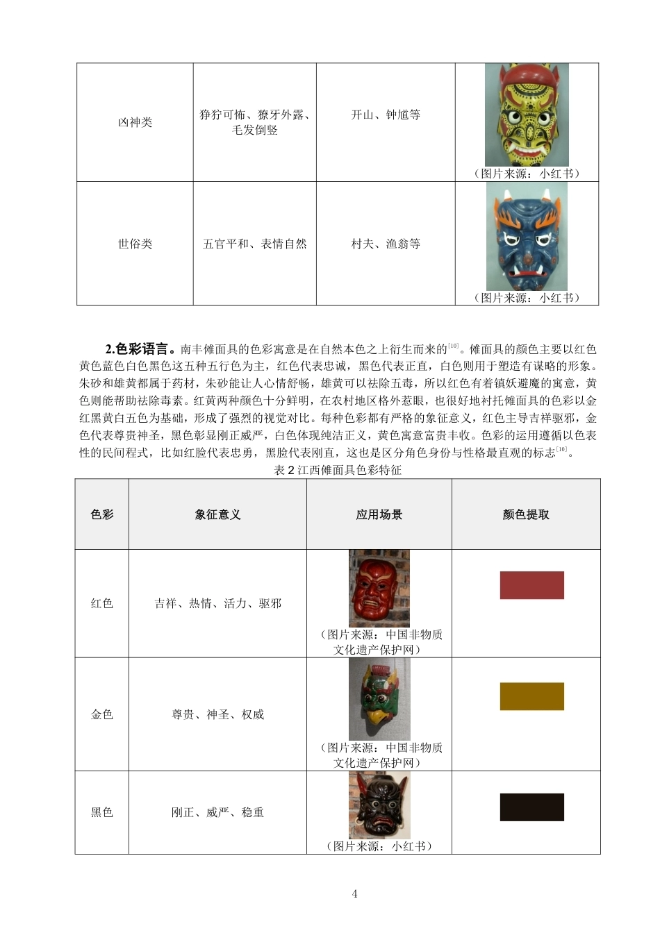 26年CH服装与服饰设计 题目江西傩面具在童鞋中的创新应用设计-终稿全-约18659字符.pdf_第7页