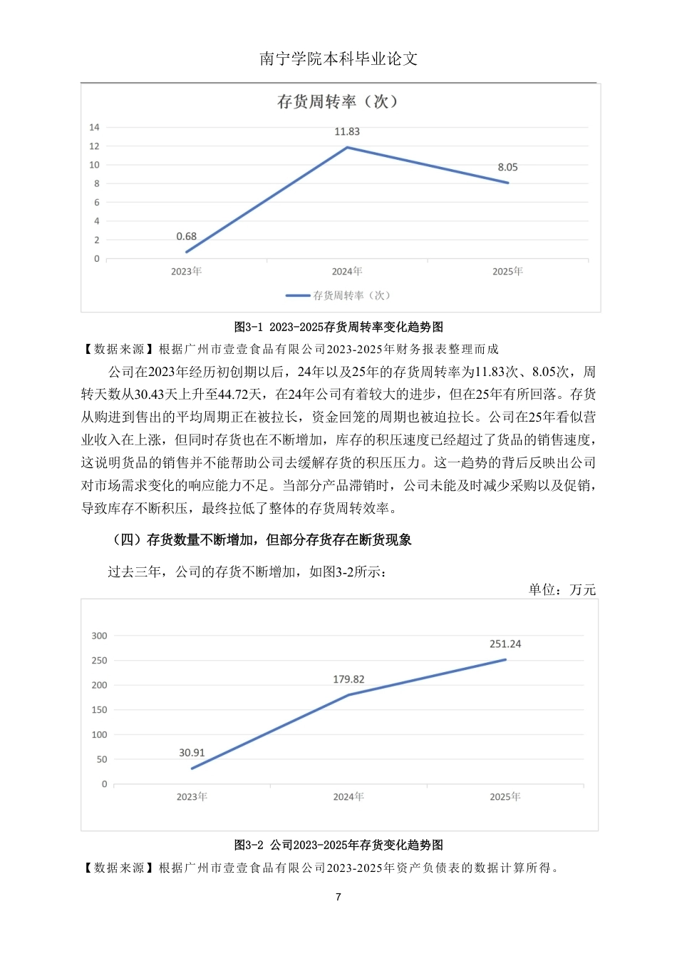 26年CH会计学 食品批发企业存货管理分析——以广州市壹壹食品有限公司为例终稿全日制-约15312字符.pdf_第10页