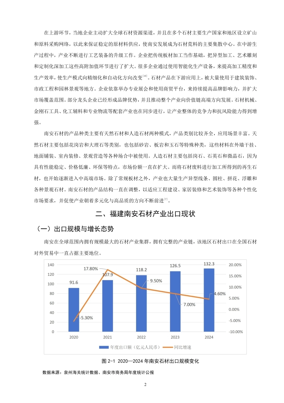 26年CH国际经济贸易 福建省南安石材出口竞争力研究-终稿全-约15534字符.pdf_第5页
