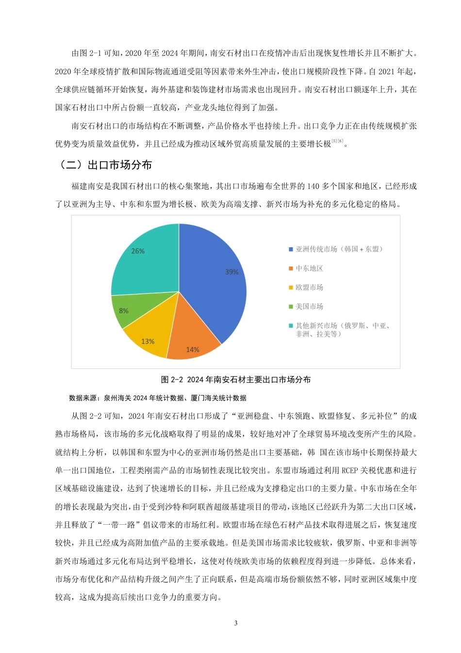 26年CH国际经济贸易 福建省南安石材出口竞争力研究-终稿全-约15534字符.pdf_第6页