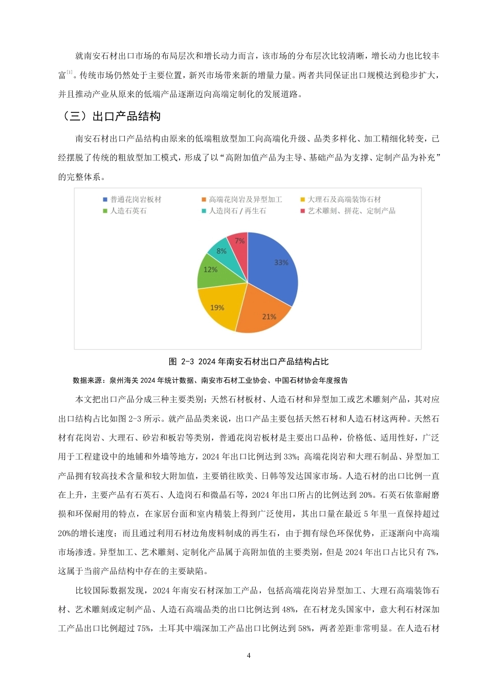 26年CH国际经济贸易 福建省南安石材出口竞争力研究-终稿全-约15534字符.pdf_第7页