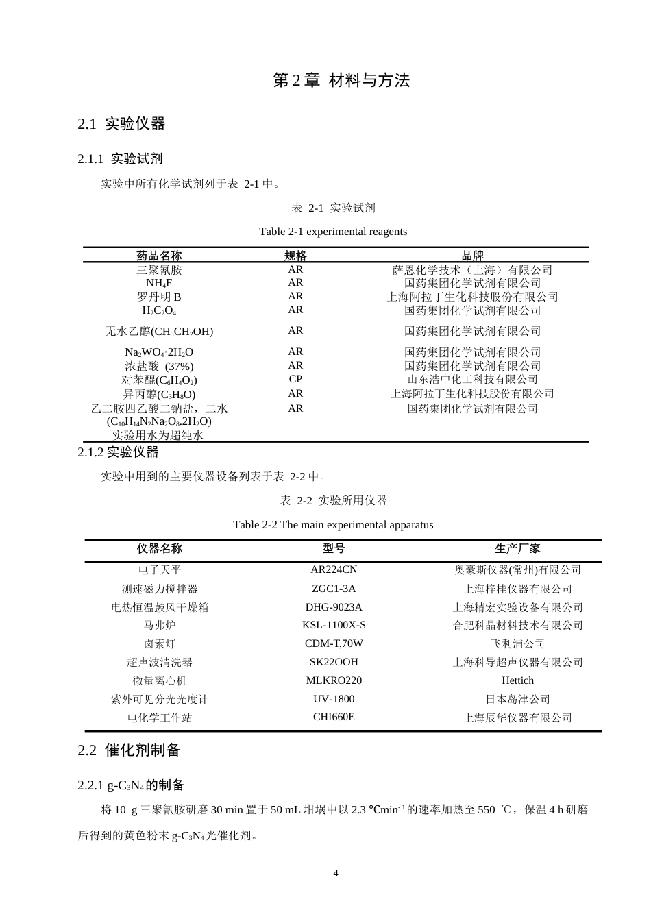 26年CH环境科学 修饰WO3_g-C3N4复合光催化剂的合成及其降解罗丹明B的性能研究(13267字).docx_第10页