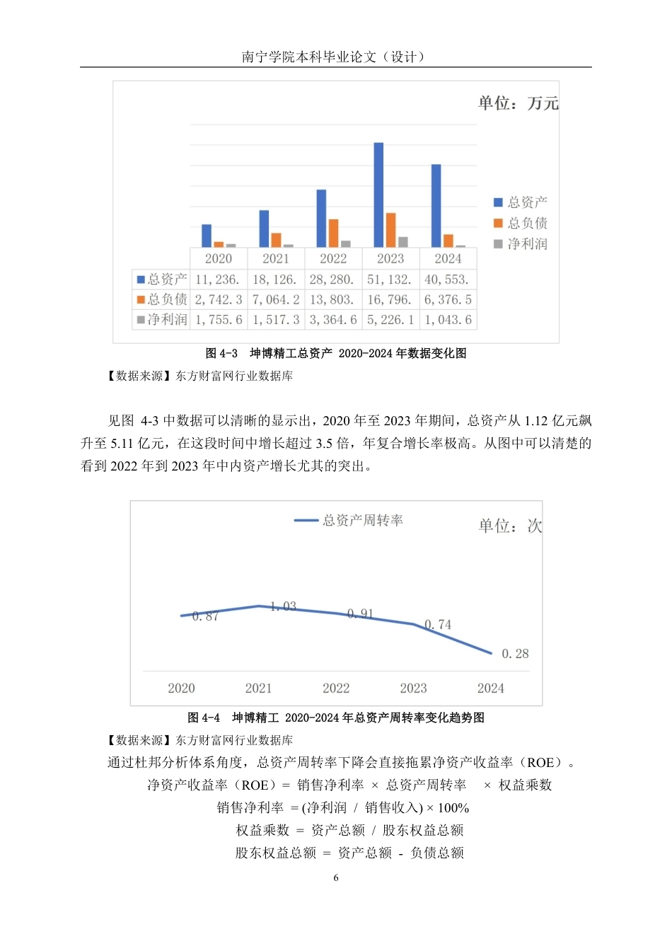26年CH会计学 高新技术企业营运能力分析——以浙江坤博精工科技股份有限公司为例终稿全日制-约16309字符.pdf_第10页
