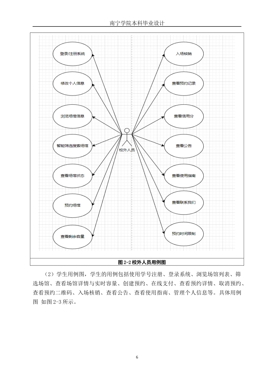 26年CH计算机科学 基于Spring Boot的广西高校智慧体育馆预约系统的设计与实现终稿全日制(22926字).docx_第9页
