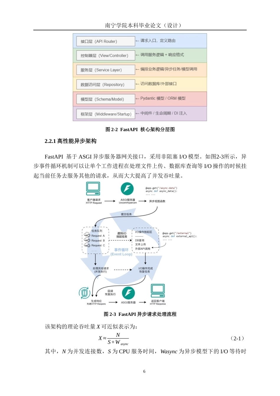 26年CH数据科学与大数据 基于Spark农作物病害智能识别与预警系统设计与实现-终稿全日制(25799字).docx_第10页
