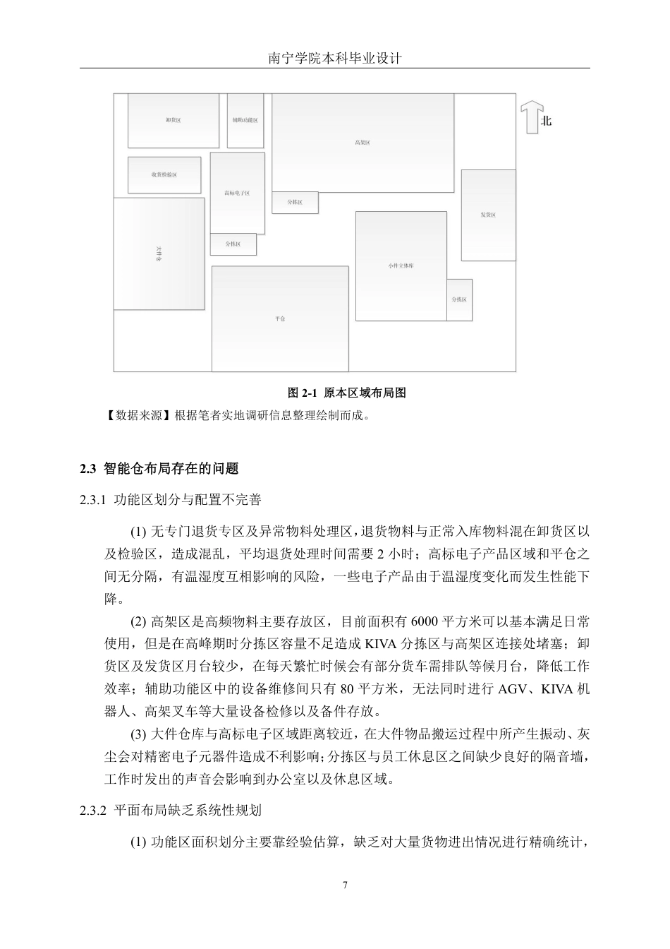 26年CH物流工程 基于Flexsim快递仓库布局优化设计——以佛山威特物流园为例-终稿全日制-约21565字符.pdf_第10页