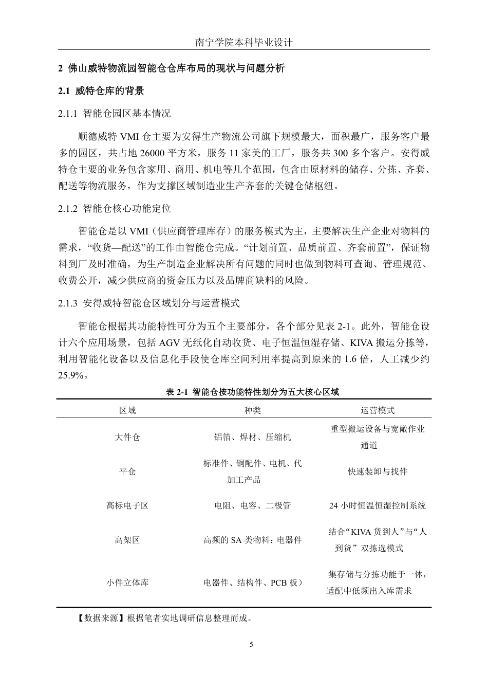 26年CH物流工程 基于Flexsim快递仓库布局优化设计——以佛山威特物流园为例-终稿全日制-约21565字符.pdf_第8页