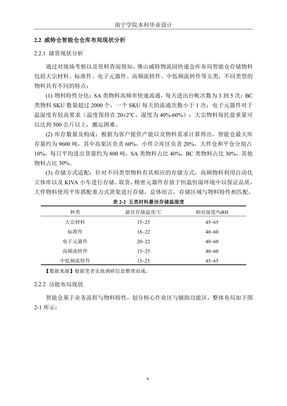 26年CH物流工程 基于Flexsim快递仓库布局优化设计——以佛山威特物流园为例-终稿全日制-约21565字符.pdf_第9页