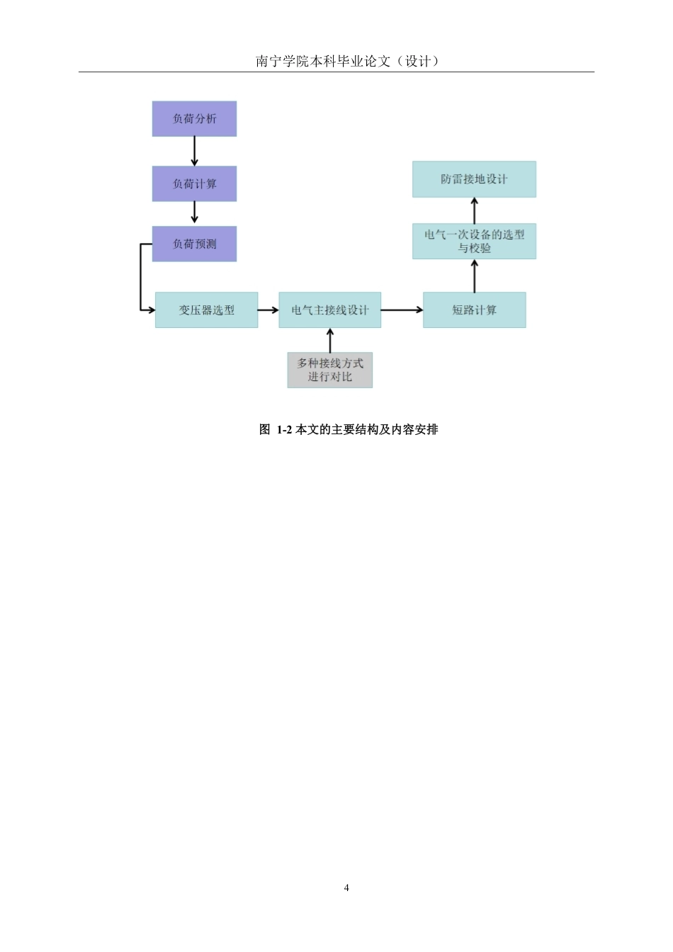 26年CH电气自动化 岭头山110kV变电站电气一次部分设计-约31011字符.pdf_第8页