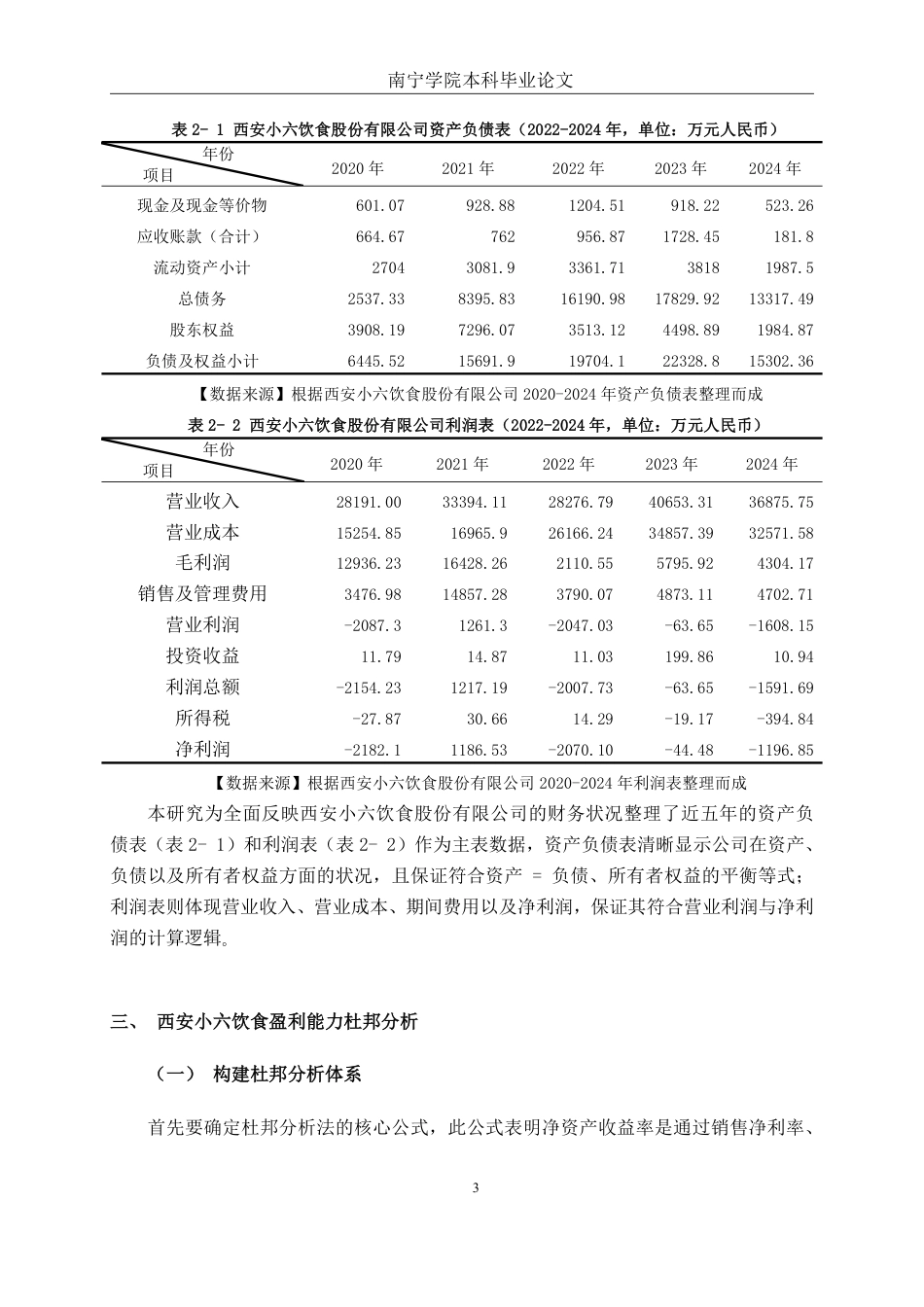 26年CH财务管理 基于杜邦分析法下中型餐饮企业盈利能力分析——以西安小六饮食股份有限公司为例终稿全日制-约17671字符.pdf_第6页