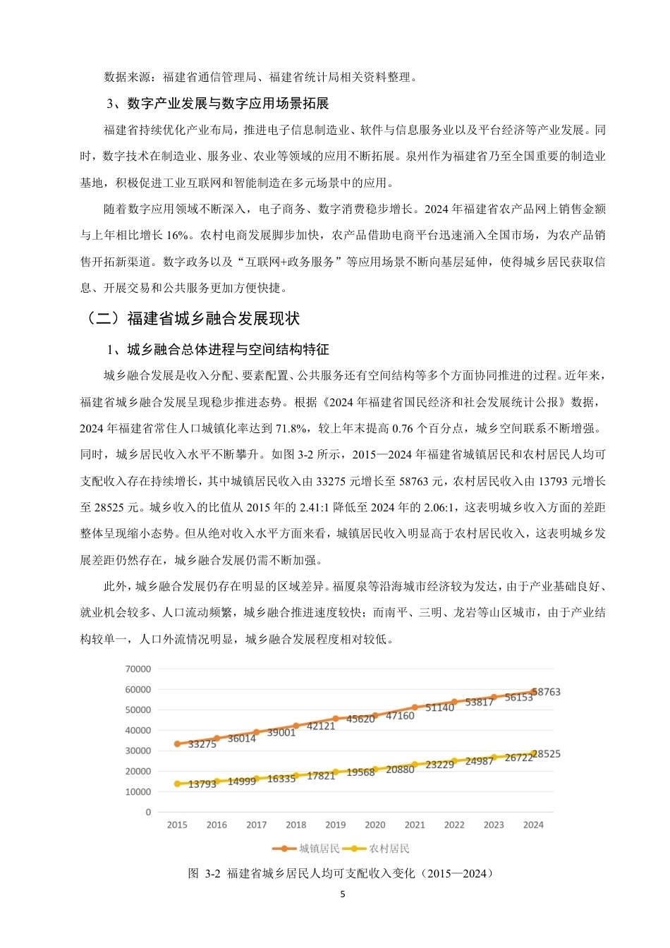 26年CH经济学 数字经济赋能福建省城乡融合发展的路径研究-终稿全日制-约15343字符.pdf_第8页
