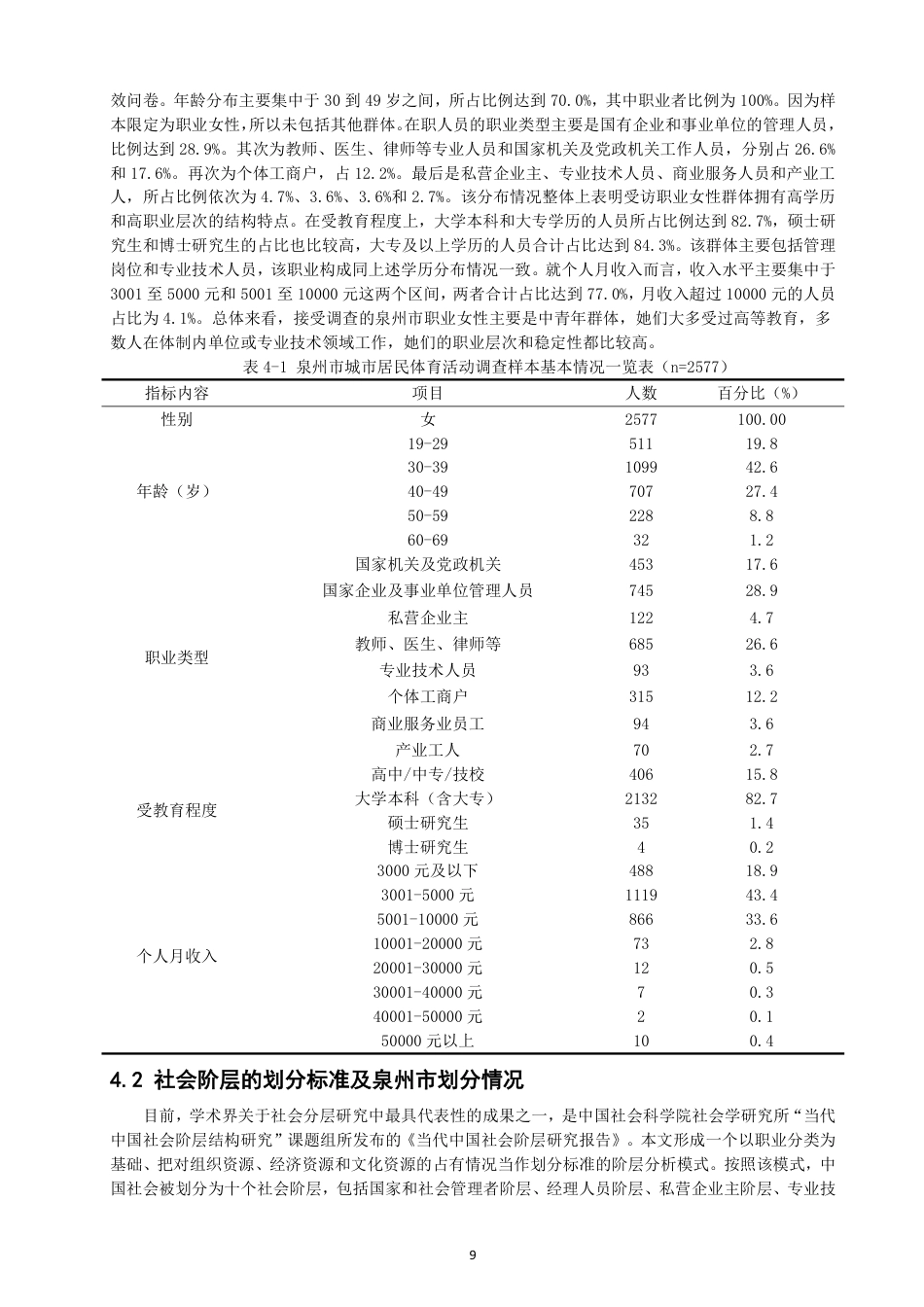 26年CH体育经济与管理 社会分层视野下泉州市职业女性参与体育活动特征比较分析-终稿全-约33553字符.pdf_第9页