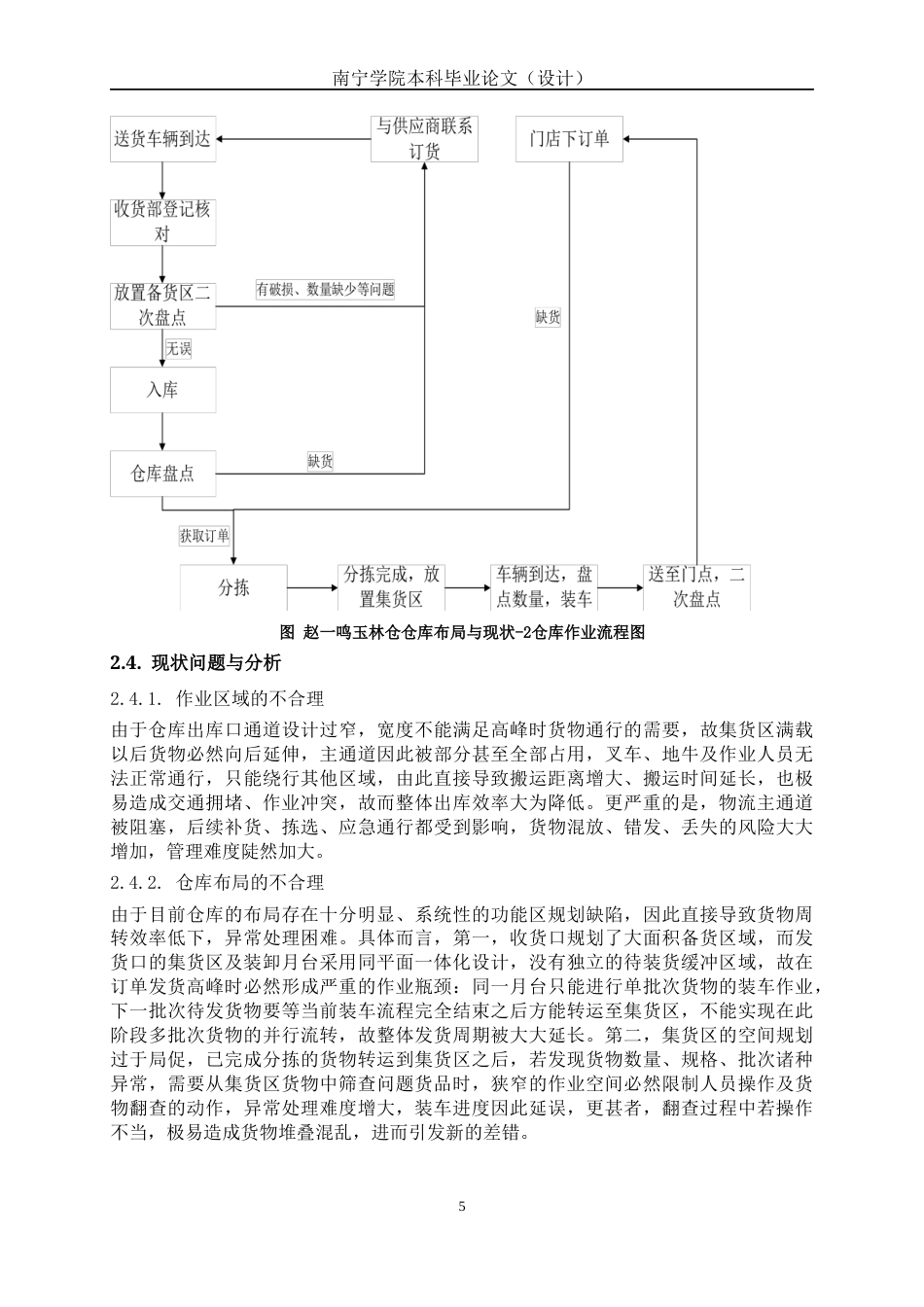 26年CH物流 基于SLP+AnyLogic仓库布局优化设计——以赵一鸣玉林仓为例(18784字).docx_第10页
