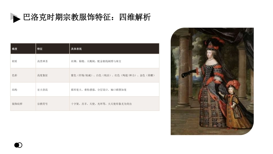 26年CH服装与服饰设计 巴洛克宗教美学在服装设计中的创新设计与应用FashionFades,StyleIsTimeless-终稿全-约2833字符.pdf_第10页