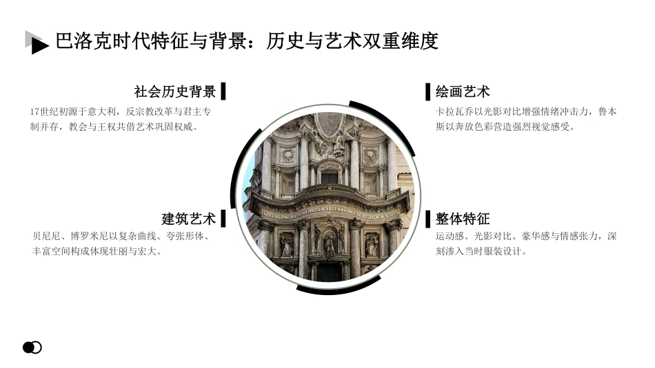 26年CH服装与服饰设计 巴洛克宗教美学在服装设计中的创新设计与应用FashionFades,StyleIsTimeless-终稿全-约2833字符.pdf_第9页
