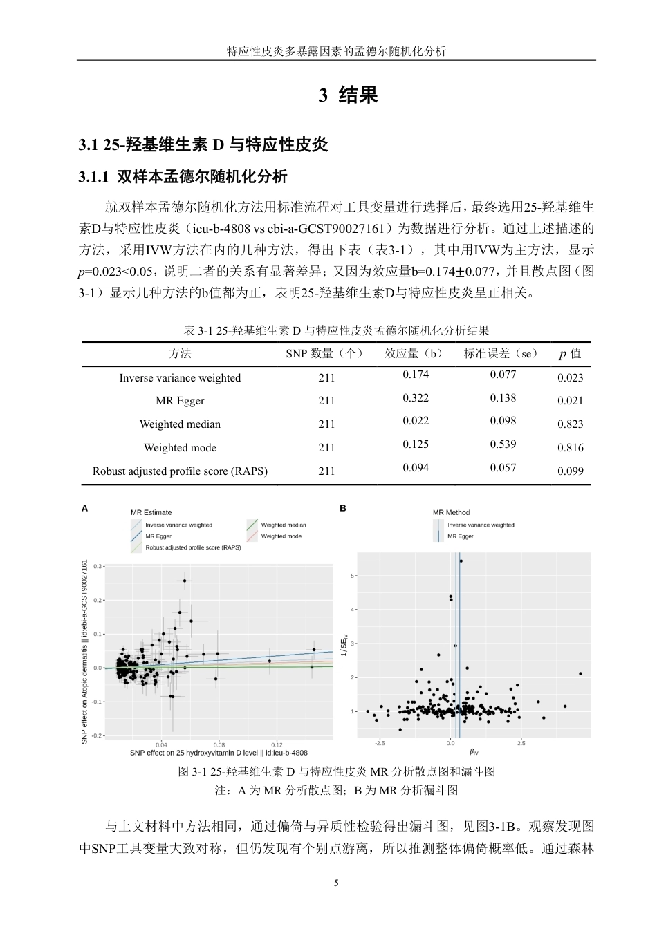 26年CH生物科学 特应性皮炎多暴露因素的孟德尔随机化分析-终稿全日制-约13694字符.pdf_第10页