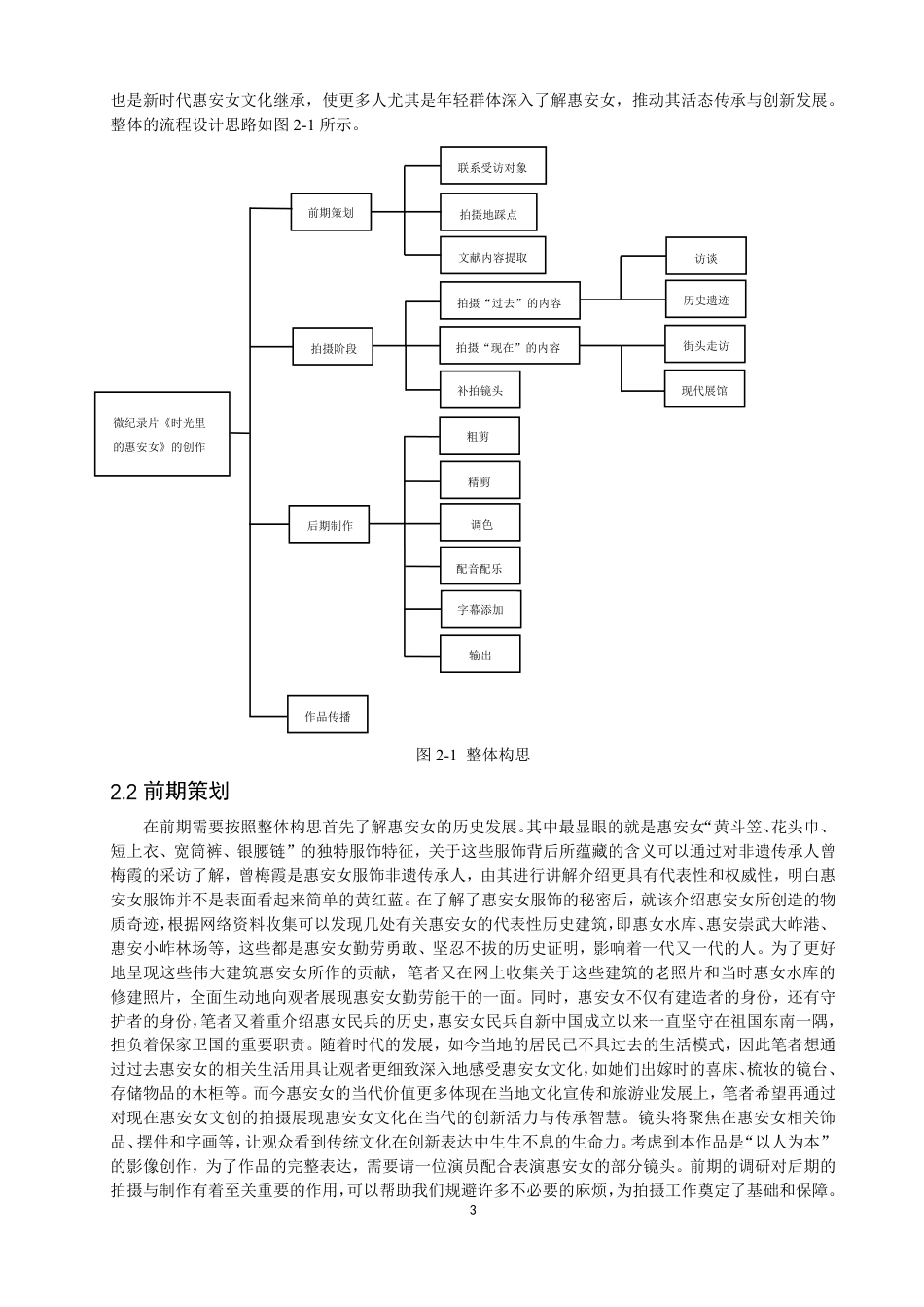 26年CH数字媒体技术 微纪录片《时光里的惠安女》的创作-全日制终稿-约19209字符.pdf_第6页