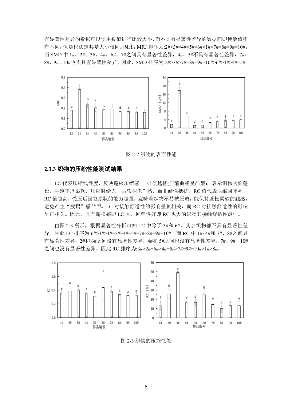 26年CH纺织工程 基于脑电信号的不同织物-皮肤接触舒适性研究纺织与服装-终稿全日制-约14003字符.pdf_第9页