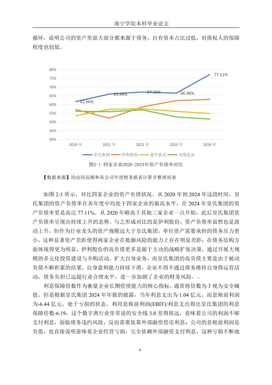 26年CH会计学 高负债率下乳制品企业的财务风险研究——以广西皇氏乳业集团为例终稿全日制-约17683字符.pdf_第9页
