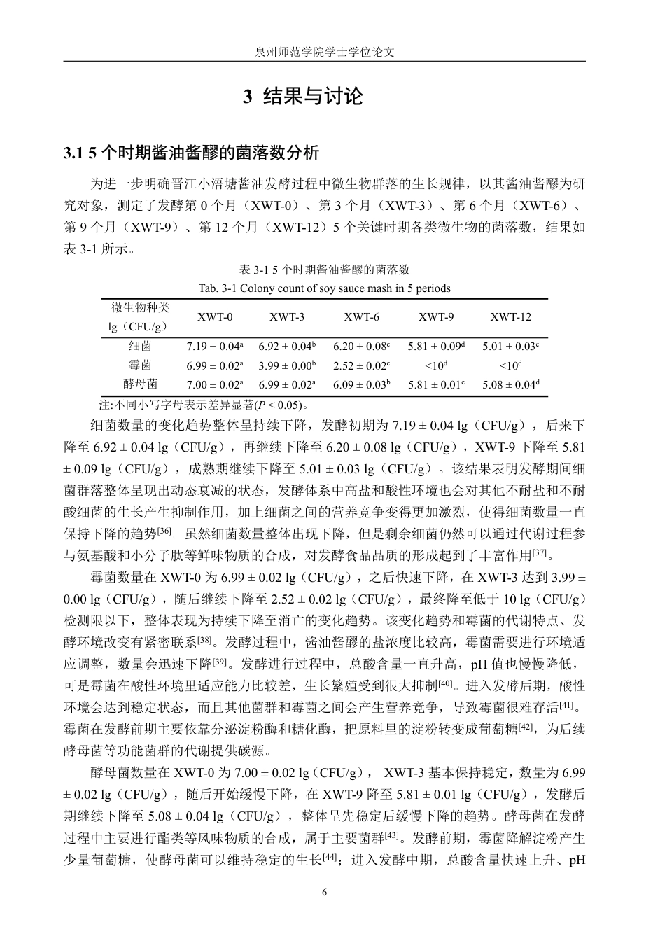 26年CH食品科学 晋江小浯塘酱油发酵过程酱醪微生物菌群及理化指标变化的研究-终稿全日制-约23990字符.pdf_第10页