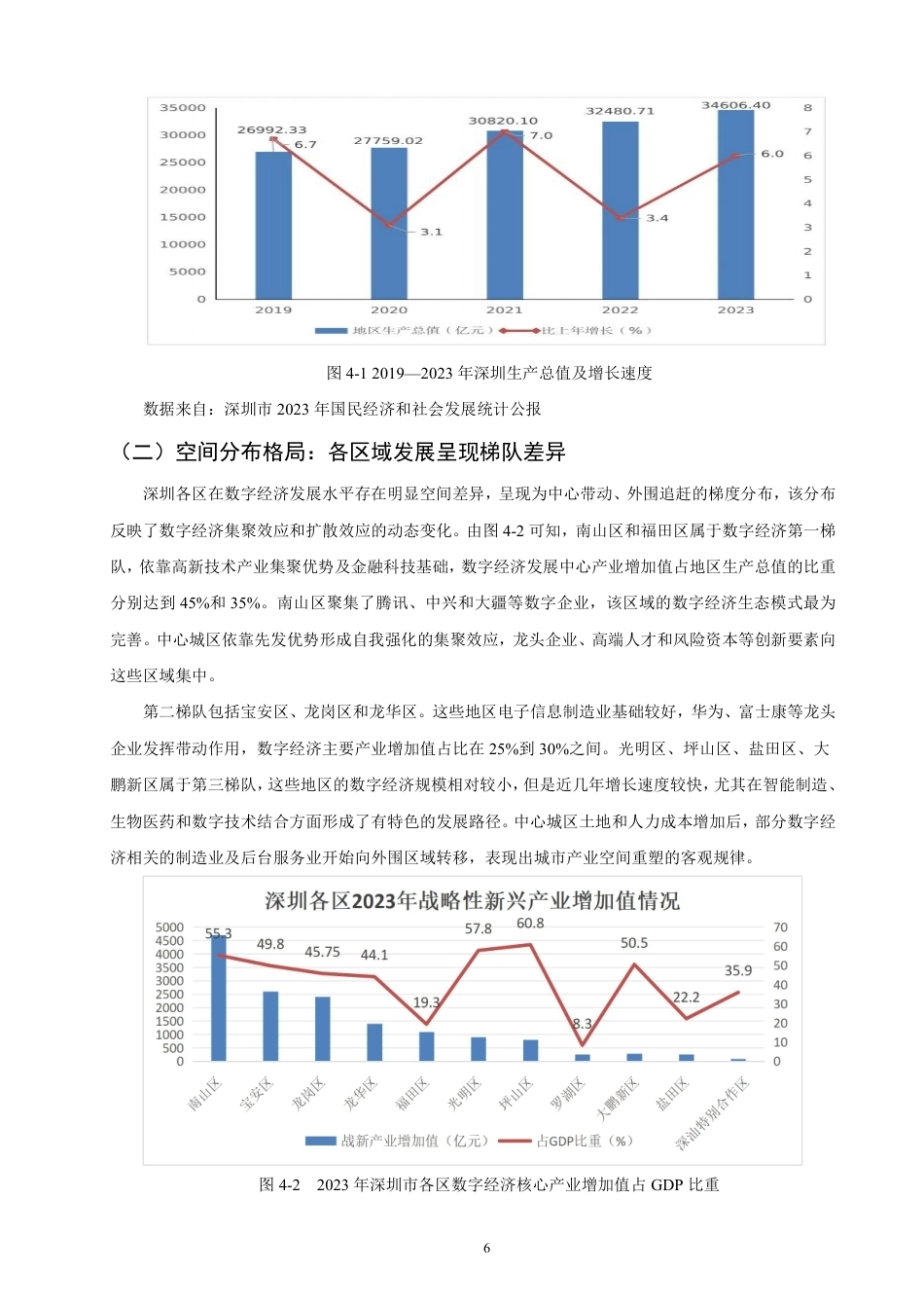 26年CH经济学 数字经济对政府治理能力的影响研究——以深圳市为例-终稿全日制-约18082字符.pdf_第9页