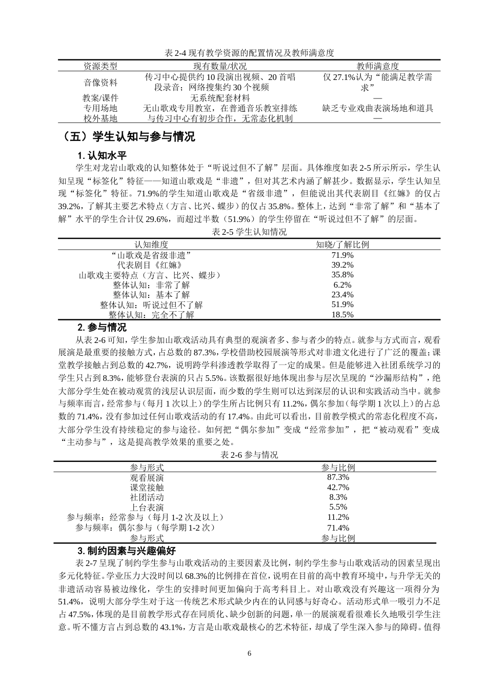 26年CH音乐学师范 龙岩一中山歌戏教学现状调查与研究 -终稿全(14907字).doc_第10页