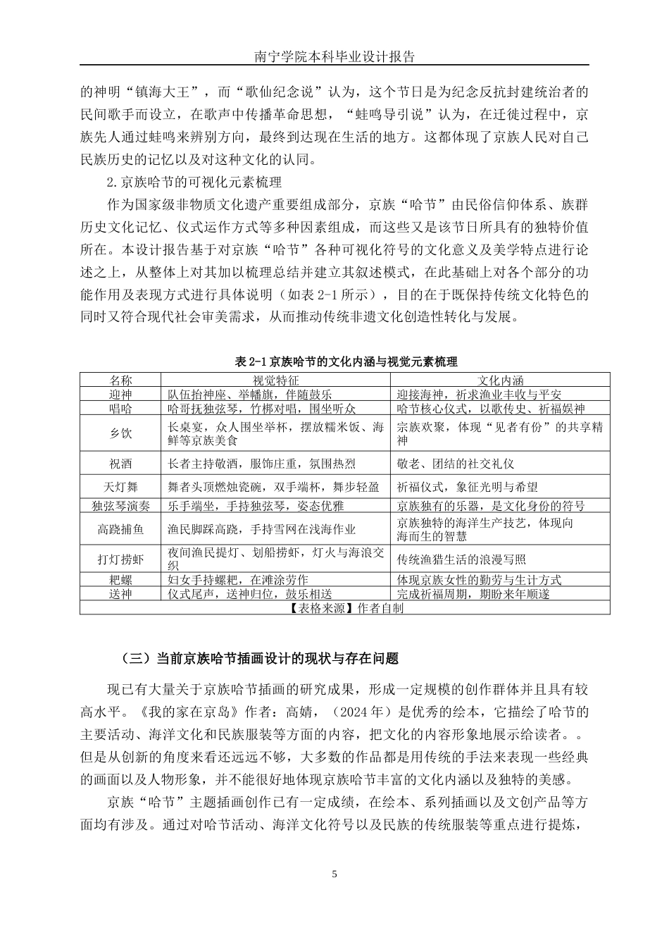 26年CH视觉传达设计 孟菲斯风格在京族哈节插画设计中的运用终稿全日制(12539字).docx_第8页