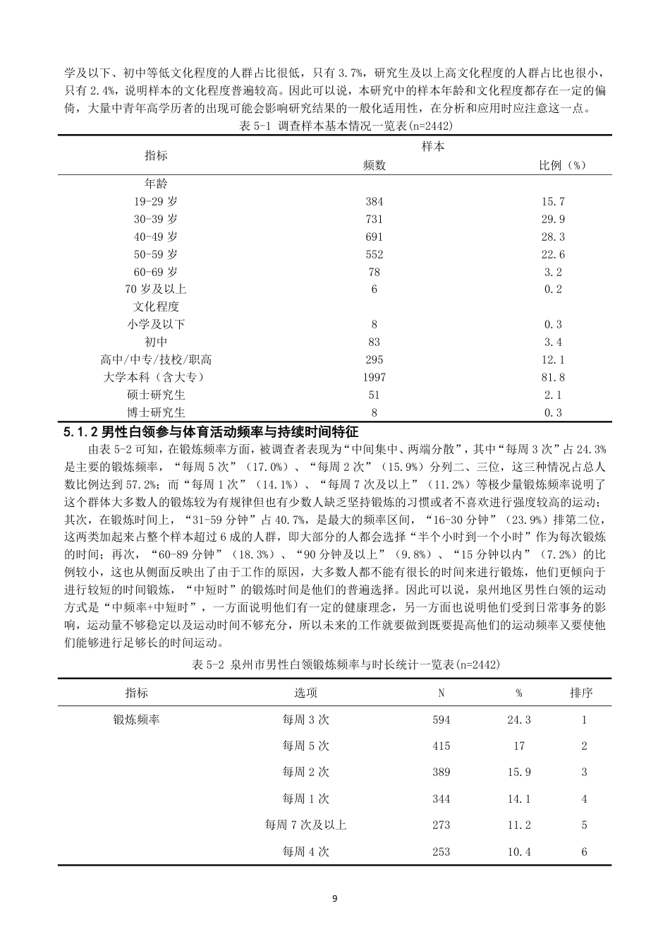 26年CH社会体育指导与管理 生活—工作边界理论视野下泉州市男性白领参与体育活动特征研究-终稿全-约30367字符.pdf_第9页