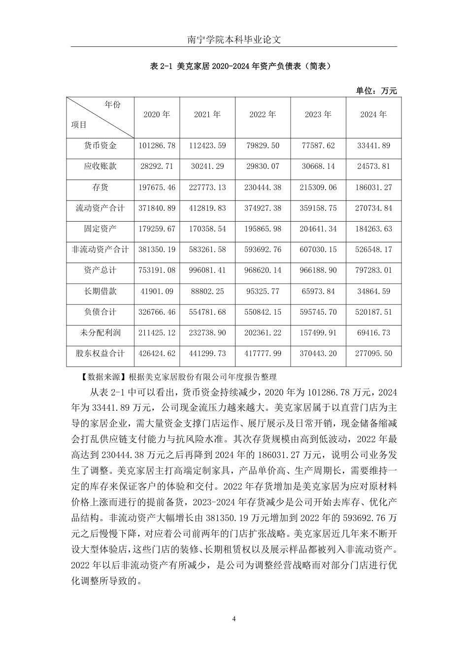 26年CH会计学 基于杜邦分析法下家居消费品企业盈利能力分析——以美克家居股份有限公司为例终稿全日制-约20776字符.pdf_第8页