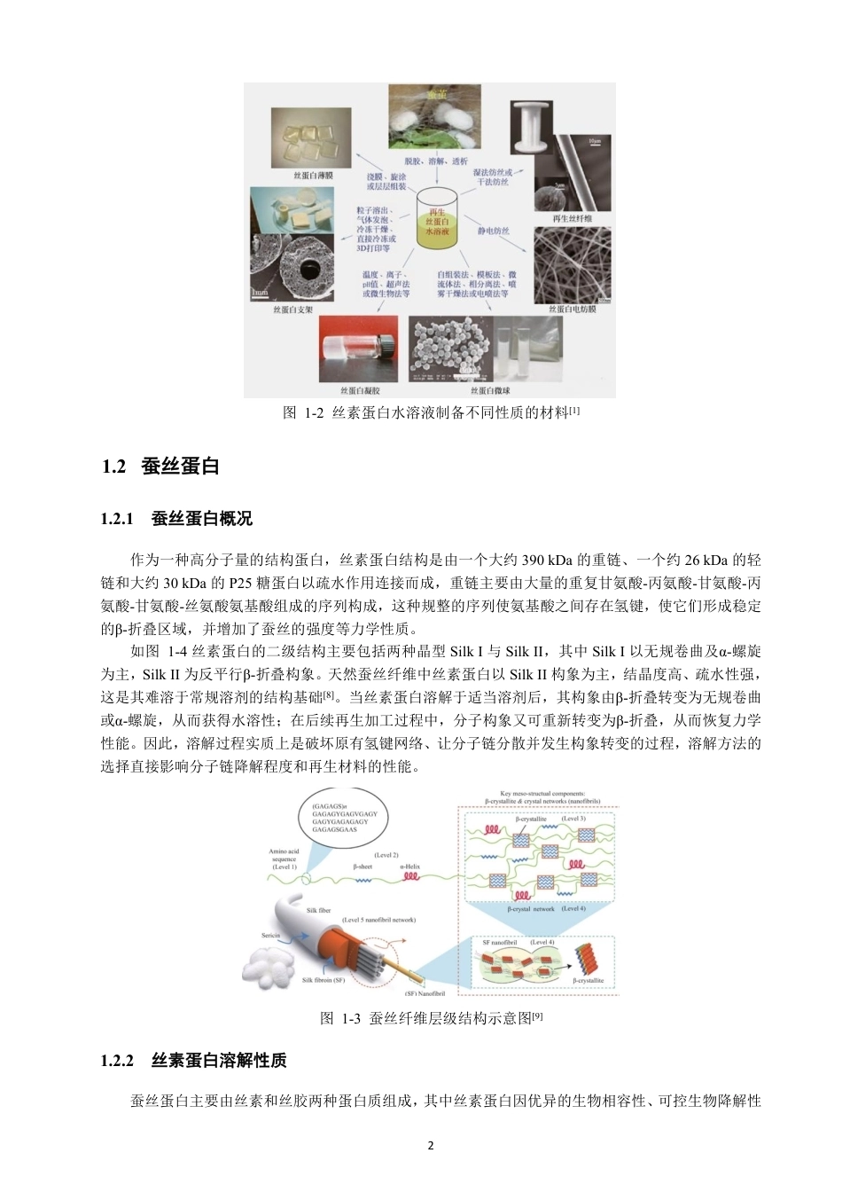 26年CH纺织工程 蚕丝蛋白的溶解及稳定性研究纺织与服装-终稿全日制-约15621字符.pdf_第6页