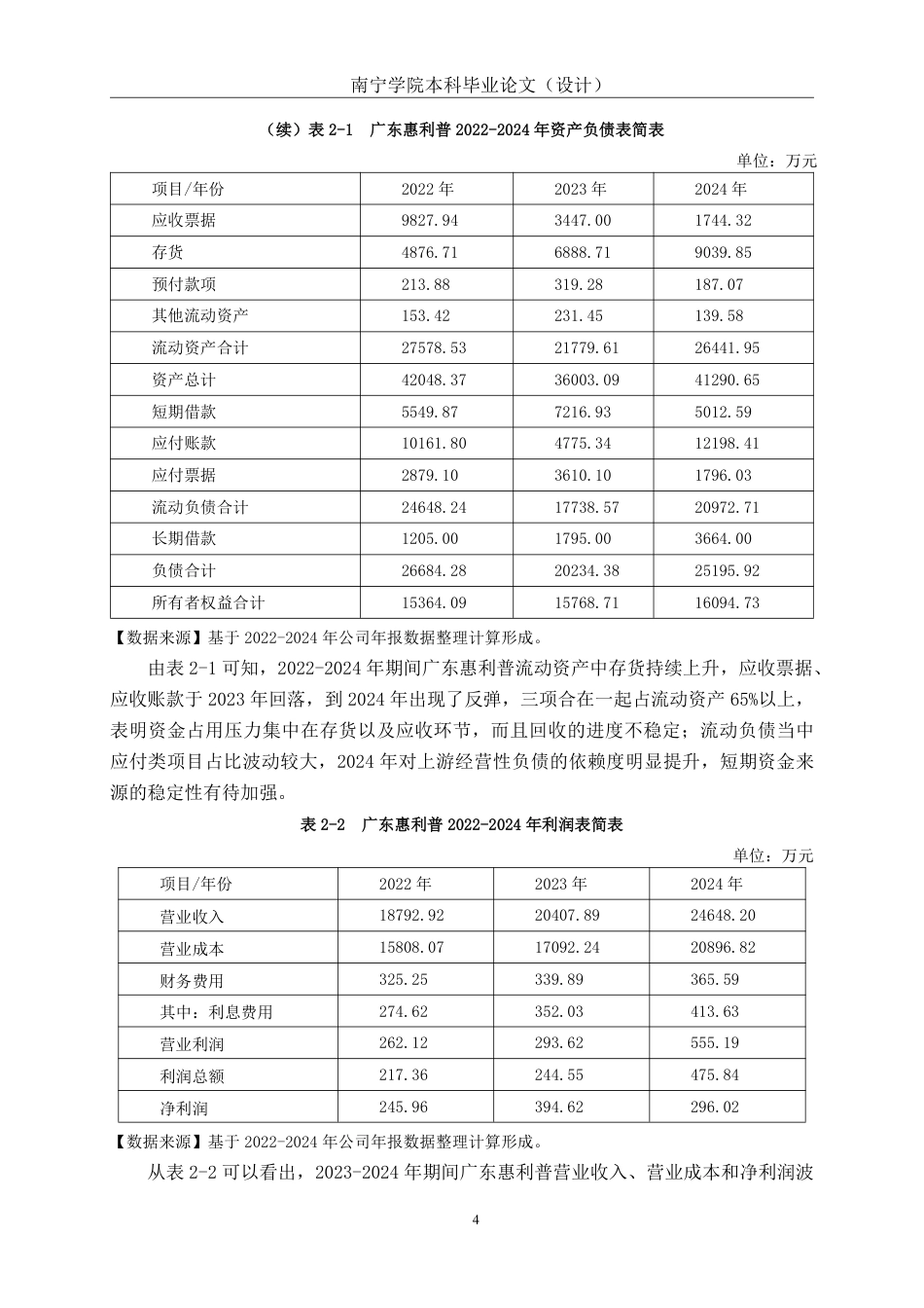 26年CH会计学 广东惠利普智能科技股份有限公司营运资金管理问题分析终稿全日制-约20593字符.pdf_第7页
