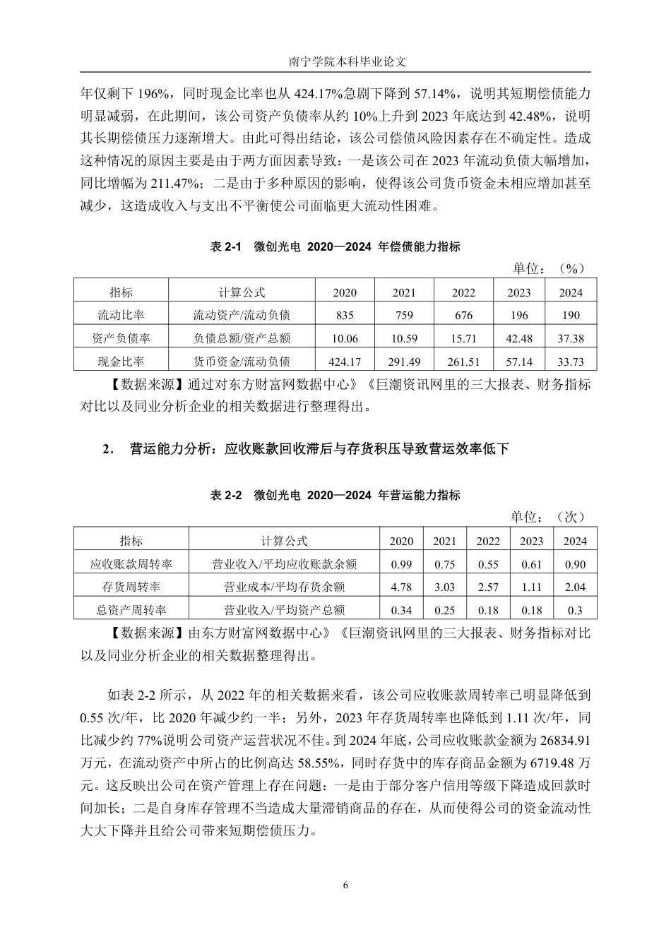 26年CH会计学 微创光电财务风险预警模型构建的探析——基于小型亏损企业的视角终稿全日制-约22533字符.pdf_第10页