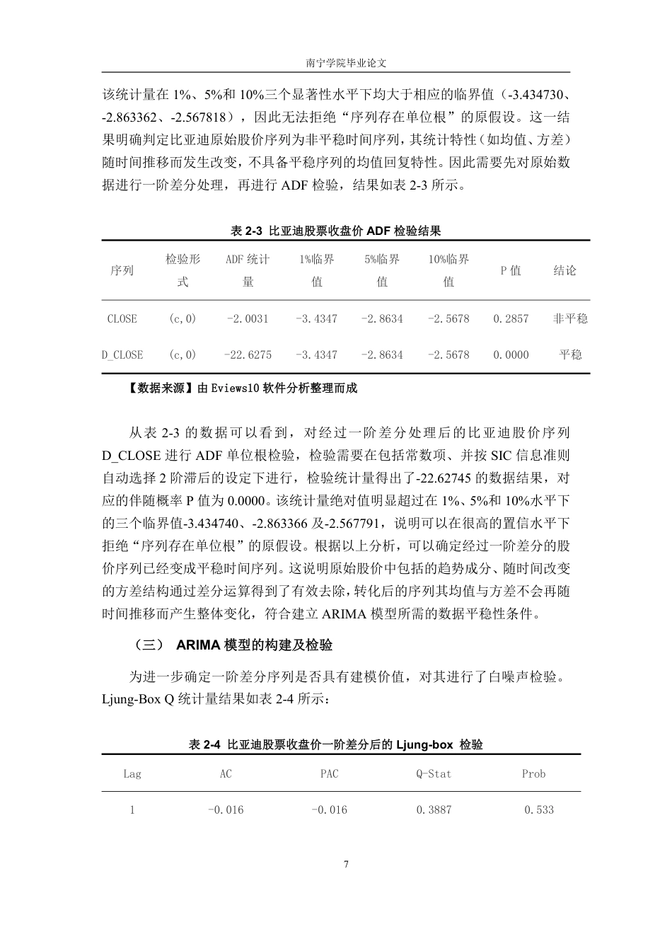 26年CH金融科技 基于ARIMA-GARCH模型的比亚迪新能源汽车股价波动预测研究终稿全日制-约18601字符.pdf_第10页