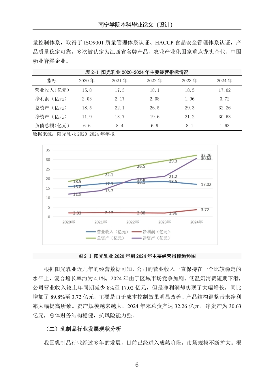 26年CH基于杜邦分析法的阳光乳业盈利能力分析-约20052字符.pdf_第9页