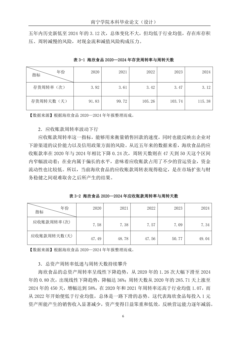 26年CH会计学 海欣食品股份有限公司营运能力分析终稿全日制-约16628字符.pdf_第10页