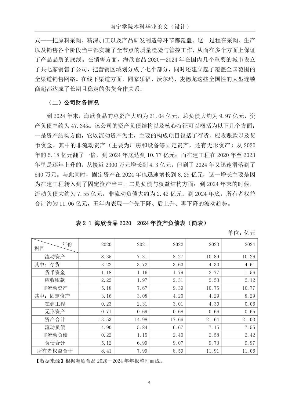 26年CH会计学 海欣食品股份有限公司营运能力分析终稿全日制-约16628字符.pdf_第8页
