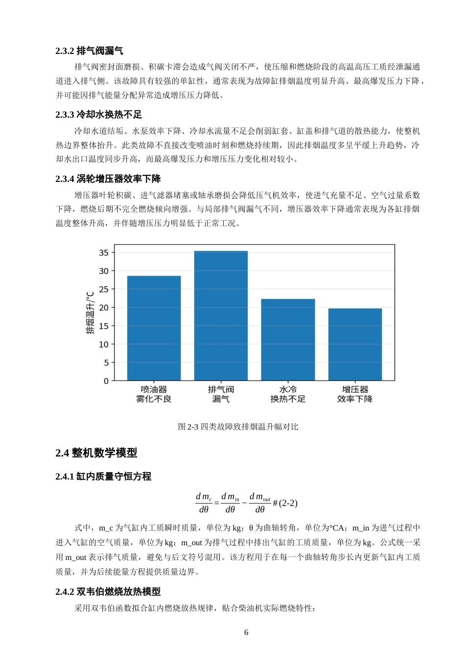 26年CH轮机工程 船舶发电柴油机排烟温度异常仿真分析 -终稿全日制.docx_第10页