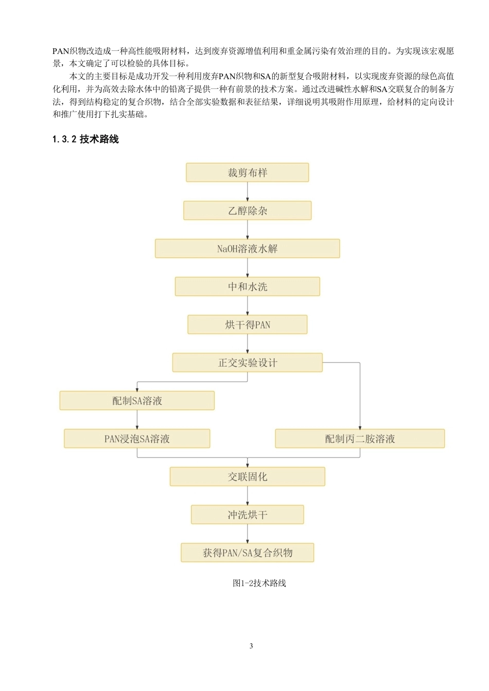 26年CH纺织工程 腈纶_海藻酸钠织物制备及其对铅离子吸附影响纺织与服装-终稿全日制-约18642字符.pdf_第7页